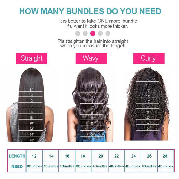 4 Bundles Deep Wave Human Virgin Hair Natural Black