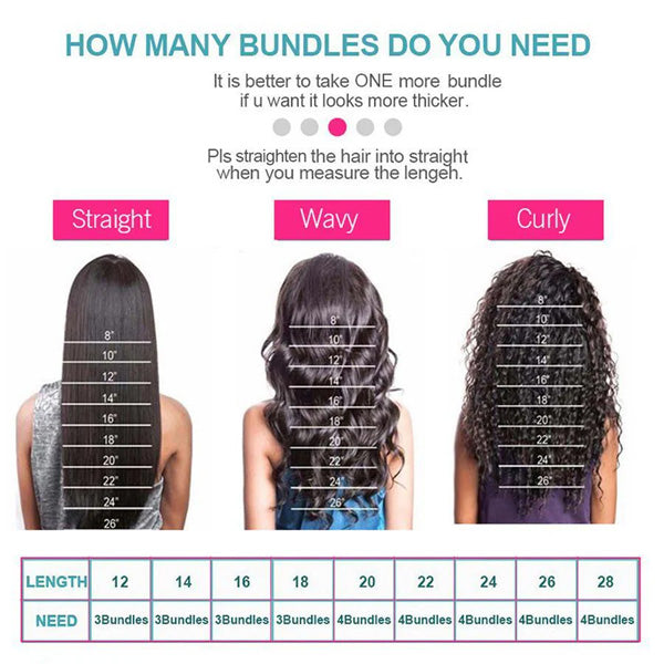 Deep Wave Human Hair 3 Bundles with 13*4 Lace Frontal Natural Black